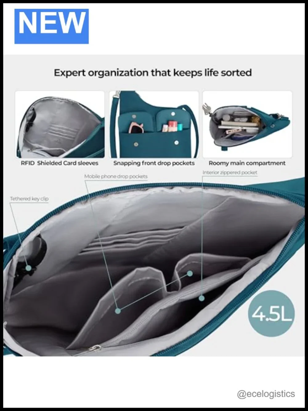 Anti-Theft Crossbody Bag with RFID Blocking, Slash-Resistant, Adjustable Strap